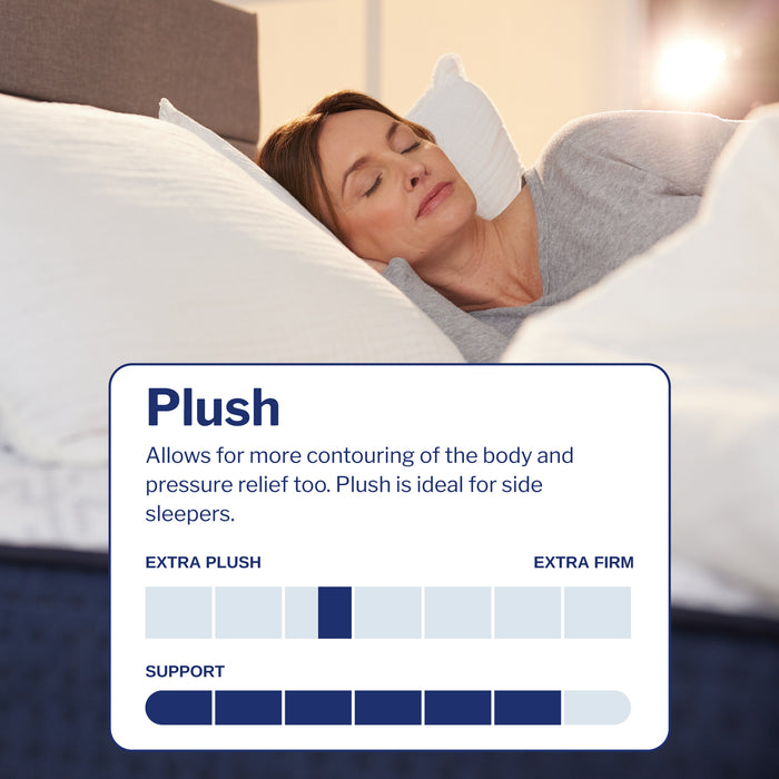 13-Inch Memory Foam Hybrid Plush Mattress