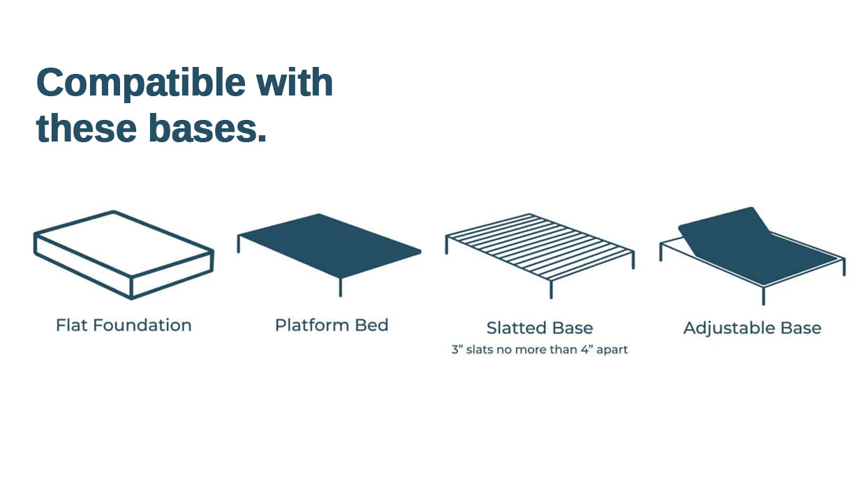 12-Inch Memory Foam Hybrid Medium Firm Mattress